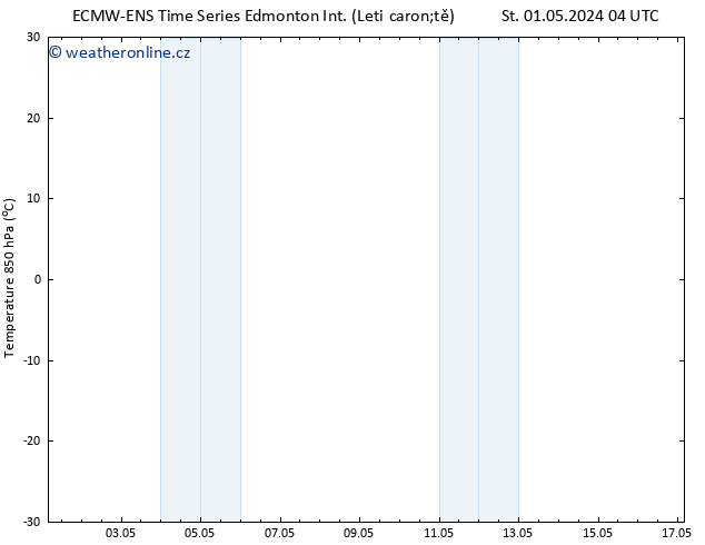 Atmosférický tlak ALL TS Pá 17.05.2024 04 UTC