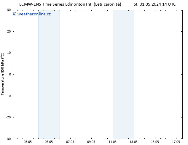 Temp. 850 hPa ALL TS So 04.05.2024 20 UTC