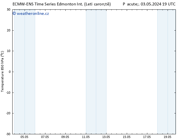 Atmosférický tlak ALL TS Po 06.05.2024 07 UTC