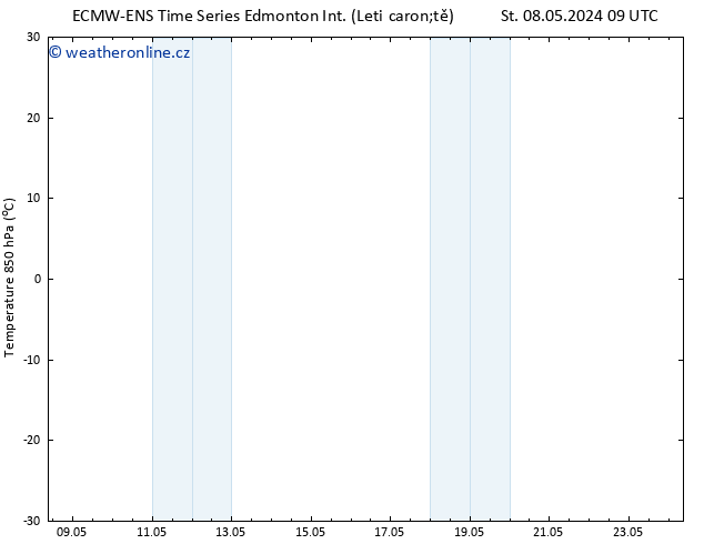 Temp. 850 hPa ALL TS Pá 10.05.2024 15 UTC