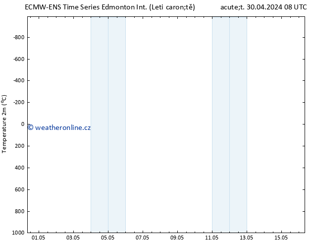 Temperature (2m) ALL TS Čt 16.05.2024 08 UTC