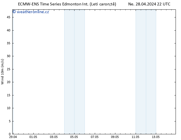 Surface wind ALL TS Út 14.05.2024 22 UTC