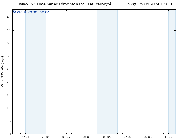 Wind 925 hPa ALL TS Pá 26.04.2024 17 UTC