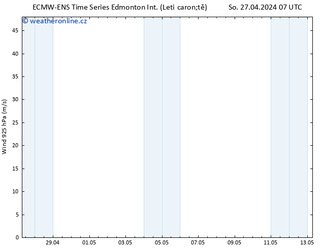 Wind 925 hPa ALL TS So 27.04.2024 19 UTC