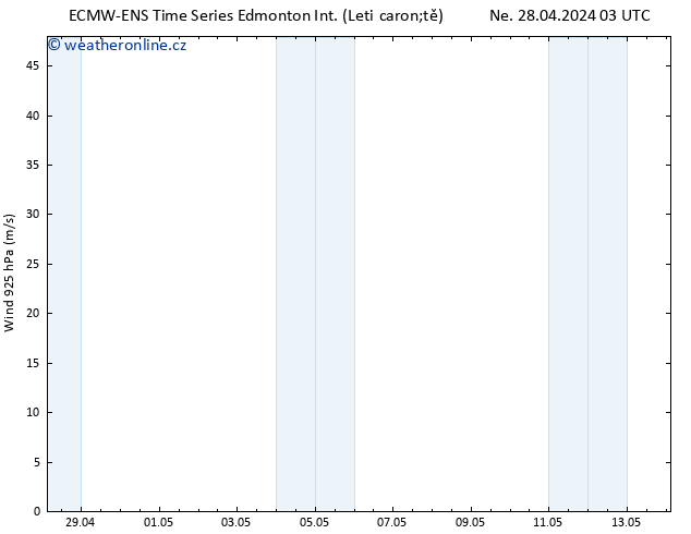 Wind 925 hPa ALL TS Ne 28.04.2024 15 UTC
