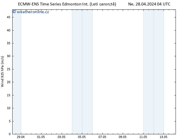 Wind 925 hPa ALL TS Ne 28.04.2024 16 UTC
