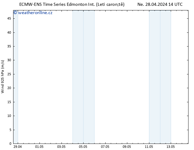 Wind 925 hPa ALL TS Po 29.04.2024 02 UTC