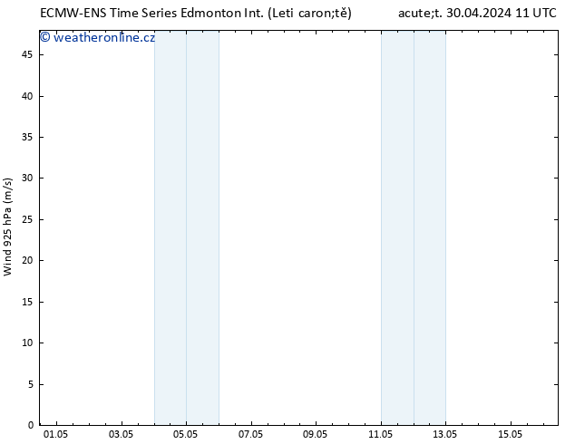 Atmosférický tlak ALL TS Út 07.05.2024 11 UTC