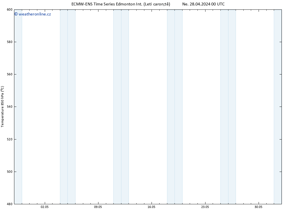 Height 500 hPa ALL TS Ne 28.04.2024 06 UTC