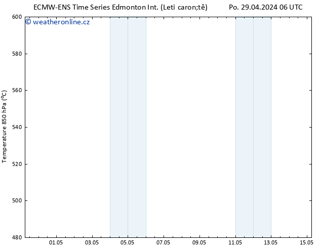 Height 500 hPa ALL TS Po 29.04.2024 06 UTC