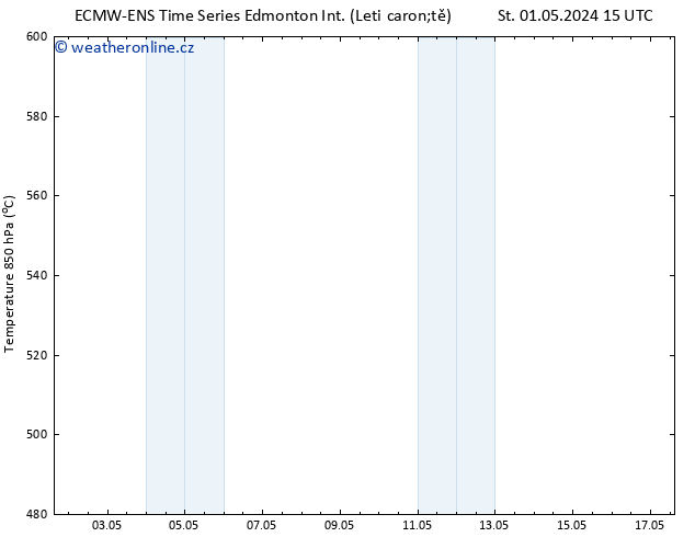 Height 500 hPa ALL TS Čt 02.05.2024 15 UTC