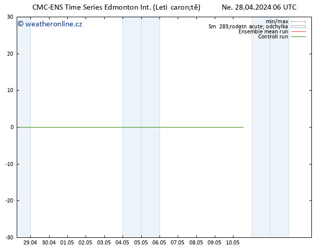 Height 500 hPa CMC TS Ne 28.04.2024 12 UTC