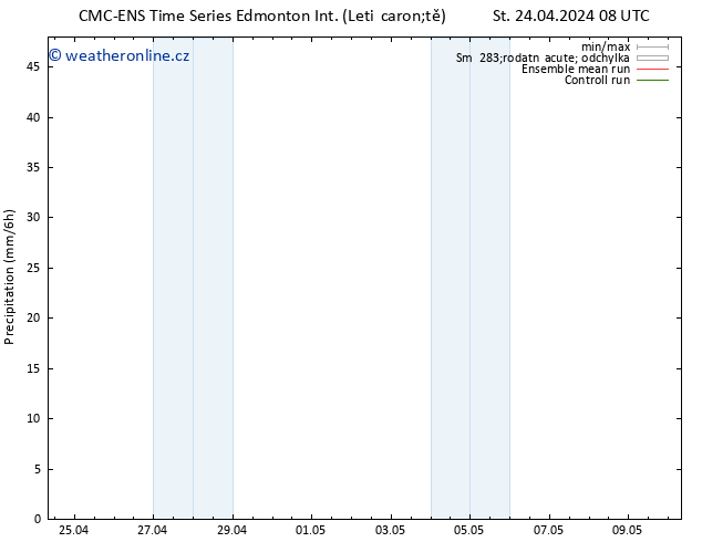 Srážky CMC TS St 24.04.2024 14 UTC