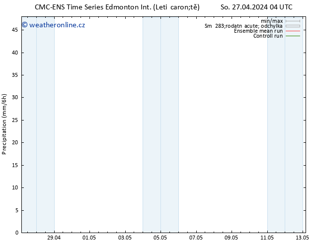 Srážky CMC TS So 27.04.2024 10 UTC