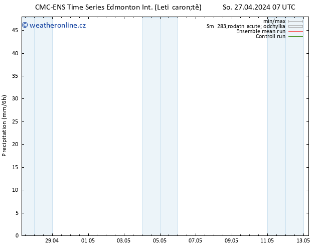 Srážky CMC TS Čt 02.05.2024 19 UTC