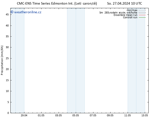 Srážky CMC TS So 27.04.2024 16 UTC