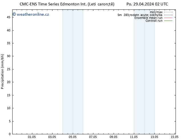 Srážky CMC TS Út 30.04.2024 08 UTC