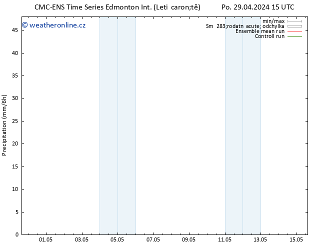 Srážky CMC TS Po 06.05.2024 15 UTC