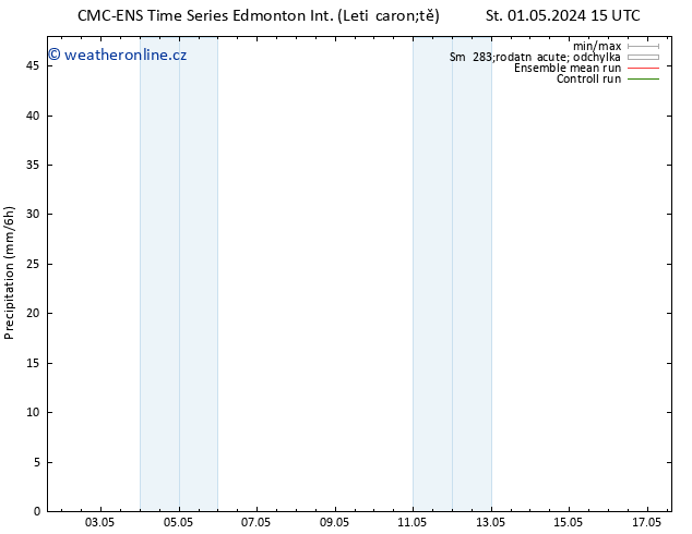 Srážky CMC TS Čt 02.05.2024 21 UTC