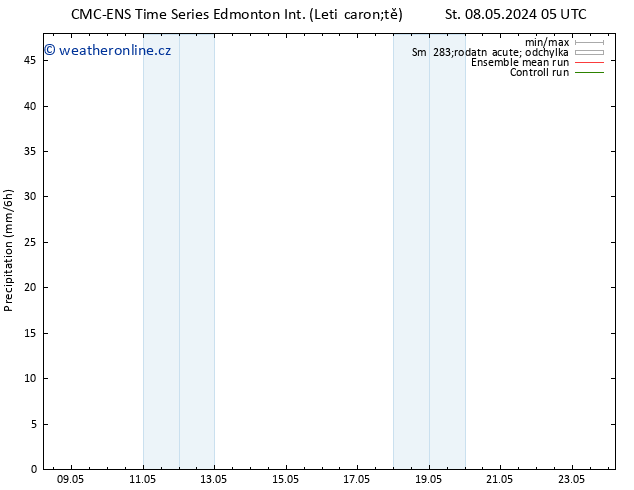 Srážky CMC TS So 11.05.2024 17 UTC