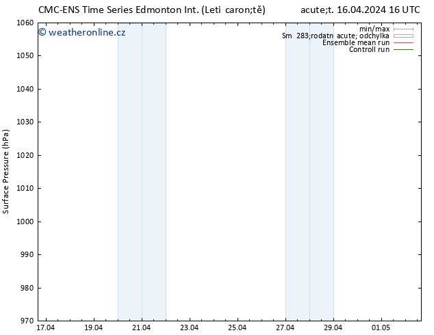 Atmosférický tlak CMC TS Út 16.04.2024 22 UTC