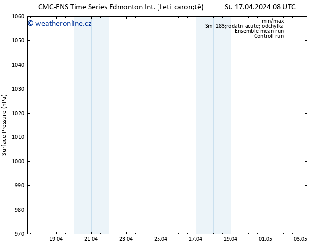 Atmosférický tlak CMC TS St 17.04.2024 14 UTC