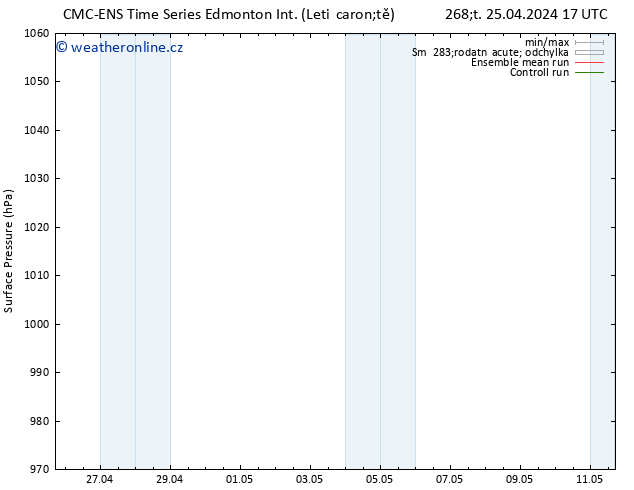 Atmosférický tlak CMC TS Út 07.05.2024 23 UTC