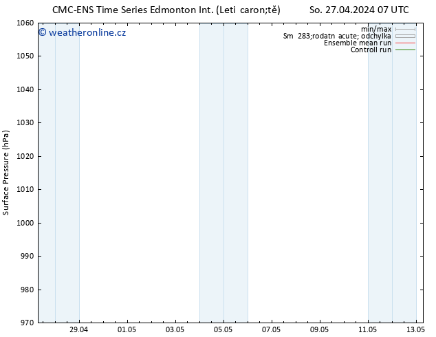 Atmosférický tlak CMC TS So 04.05.2024 07 UTC
