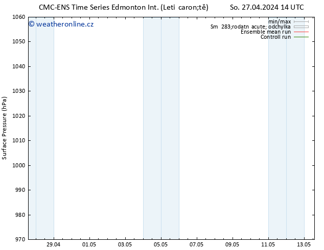 Atmosférický tlak CMC TS Po 06.05.2024 02 UTC