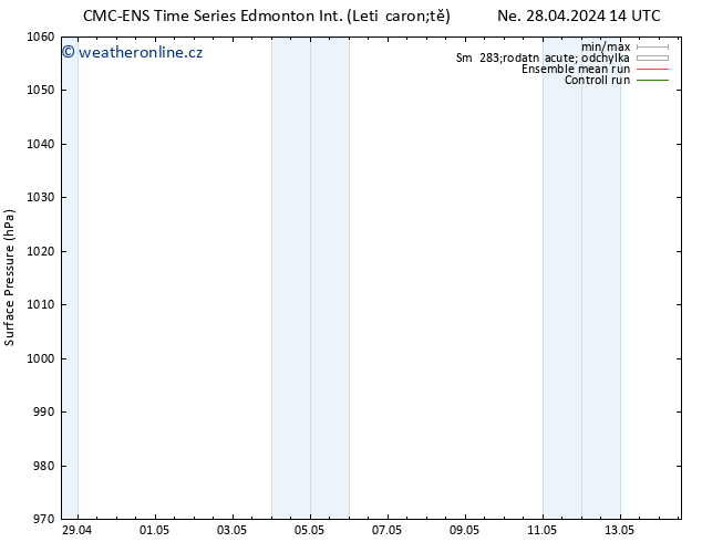 Atmosférický tlak CMC TS Út 30.04.2024 20 UTC