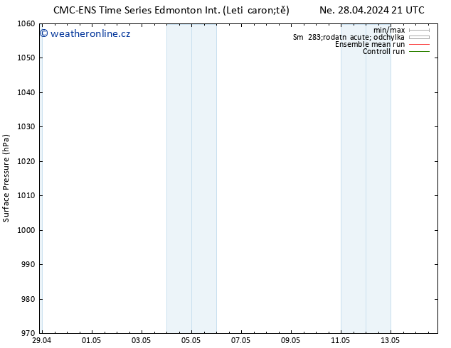 Atmosférický tlak CMC TS Po 29.04.2024 09 UTC