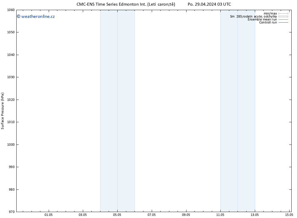 Atmosférický tlak CMC TS Út 30.04.2024 03 UTC