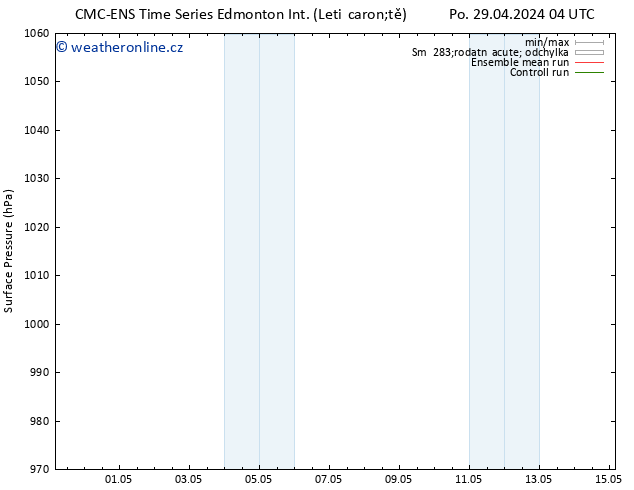 Atmosférický tlak CMC TS St 01.05.2024 22 UTC