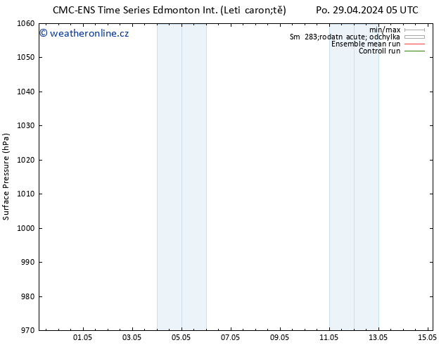 Atmosférický tlak CMC TS Čt 02.05.2024 17 UTC