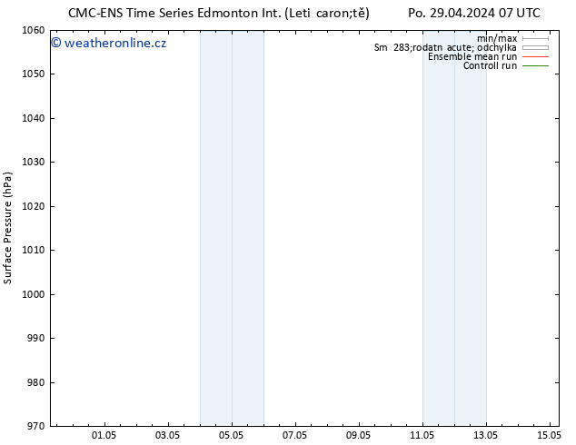 Atmosférický tlak CMC TS Út 30.04.2024 13 UTC