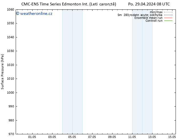 Atmosférický tlak CMC TS Po 29.04.2024 20 UTC