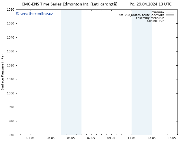 Atmosférický tlak CMC TS Po 29.04.2024 19 UTC