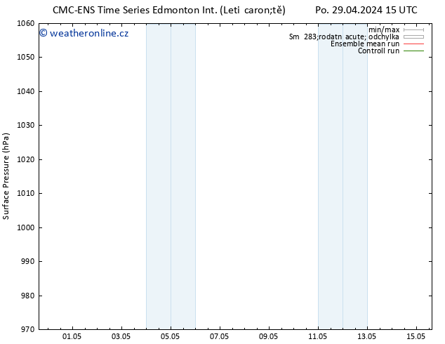 Atmosférický tlak CMC TS So 04.05.2024 15 UTC