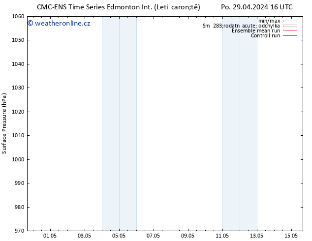 Atmosférický tlak CMC TS Út 30.04.2024 16 UTC