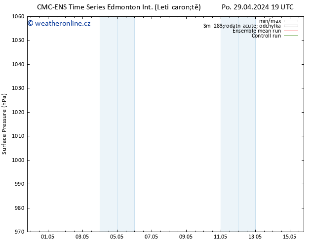 Atmosférický tlak CMC TS Po 06.05.2024 19 UTC