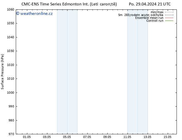 Atmosférický tlak CMC TS Út 07.05.2024 21 UTC