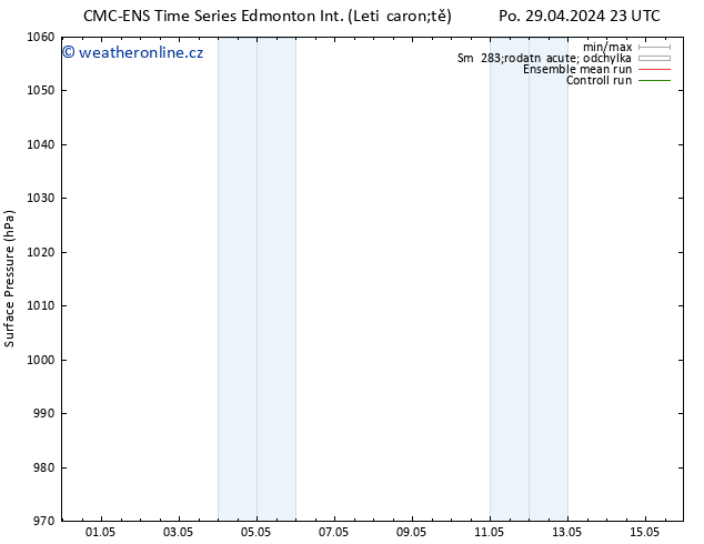 Atmosférický tlak CMC TS Čt 02.05.2024 23 UTC