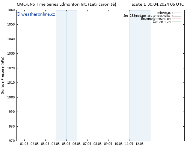 Atmosférický tlak CMC TS St 01.05.2024 12 UTC