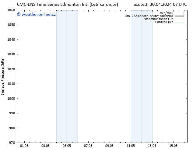 Atmosférický tlak CMC TS So 04.05.2024 19 UTC