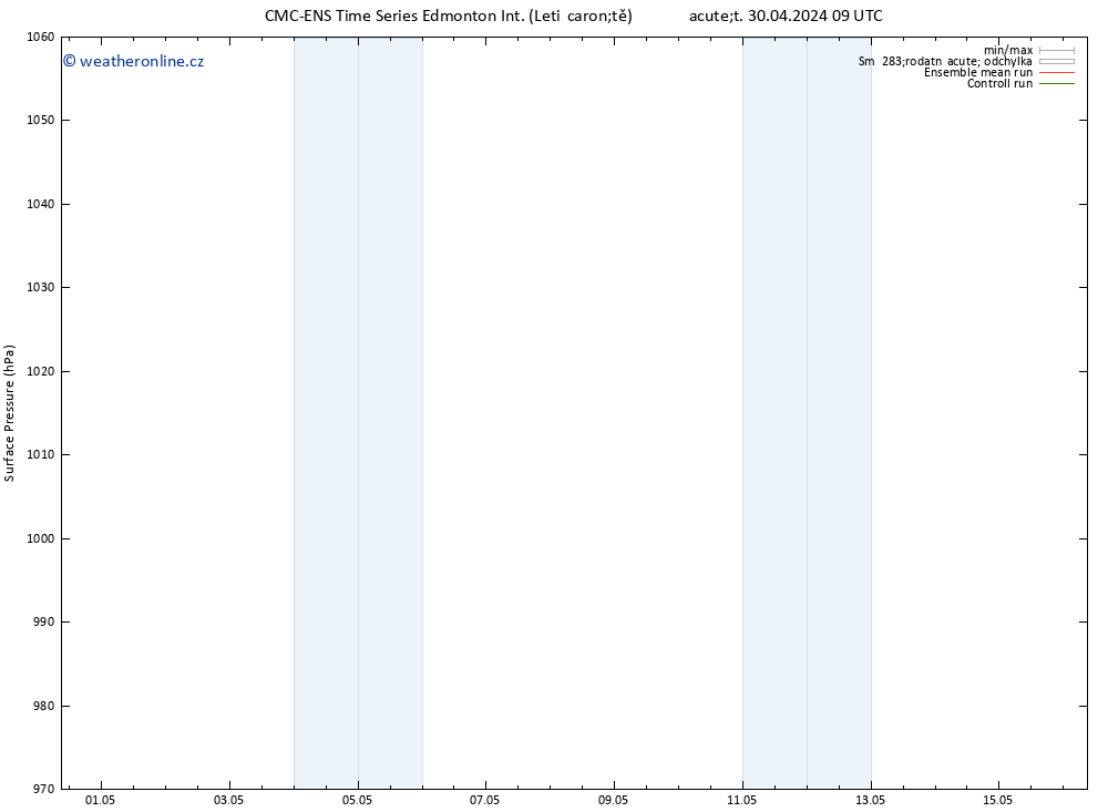 Atmosférický tlak CMC TS Čt 02.05.2024 03 UTC