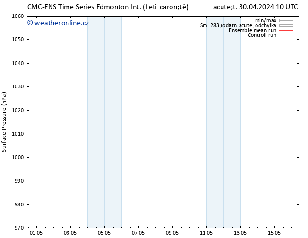 Atmosférický tlak CMC TS Út 30.04.2024 16 UTC