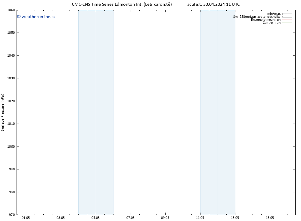 Atmosférický tlak CMC TS Út 30.04.2024 17 UTC