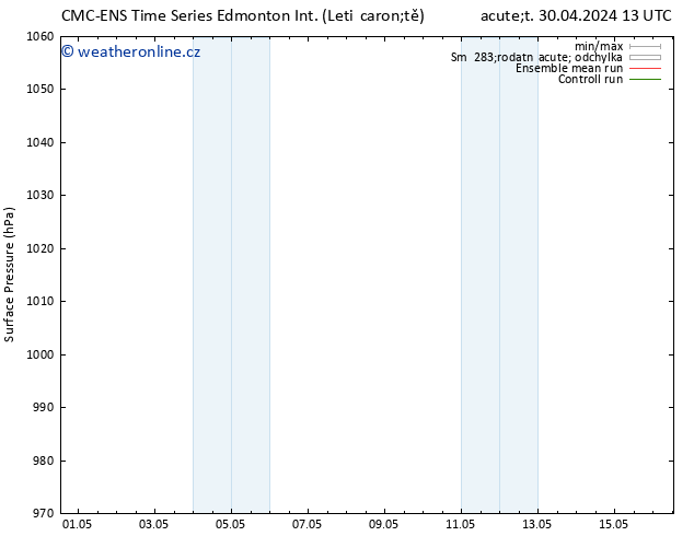 Atmosférický tlak CMC TS Út 07.05.2024 01 UTC