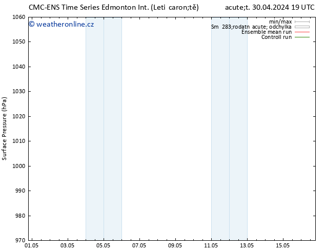 Atmosférický tlak CMC TS Čt 02.05.2024 13 UTC