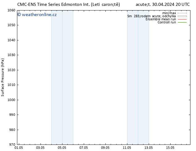 Atmosférický tlak CMC TS Po 06.05.2024 02 UTC